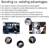 Exxen Coatings Metal Panel Bonding Adhesive 20 - Jerzyautopaint.com