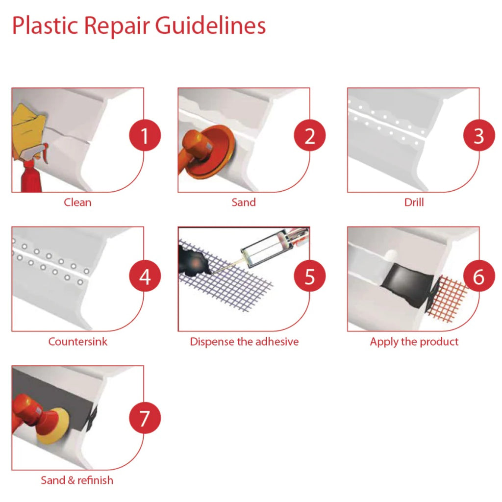 Exxen Coatings Plastic Repair 1 Minute 2 Part Structural Adhesive