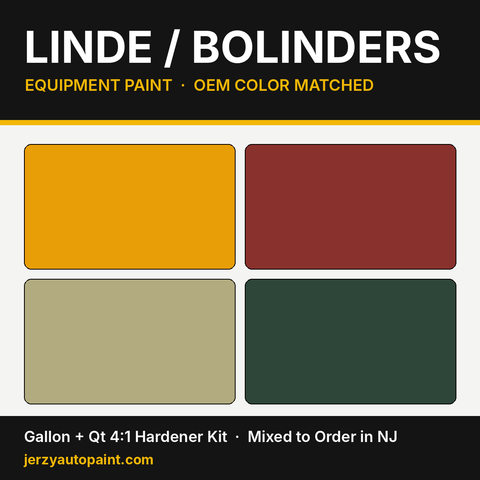 Linde equipment paint OEM colors