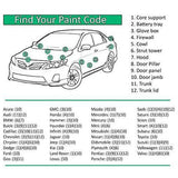 Custom Automotive Touch Up Spray Paint For MERCEDES BENZ - Jerzyautopaint.com